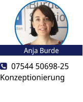   07544 50698-25 Konzeptionierung  Anja Burde